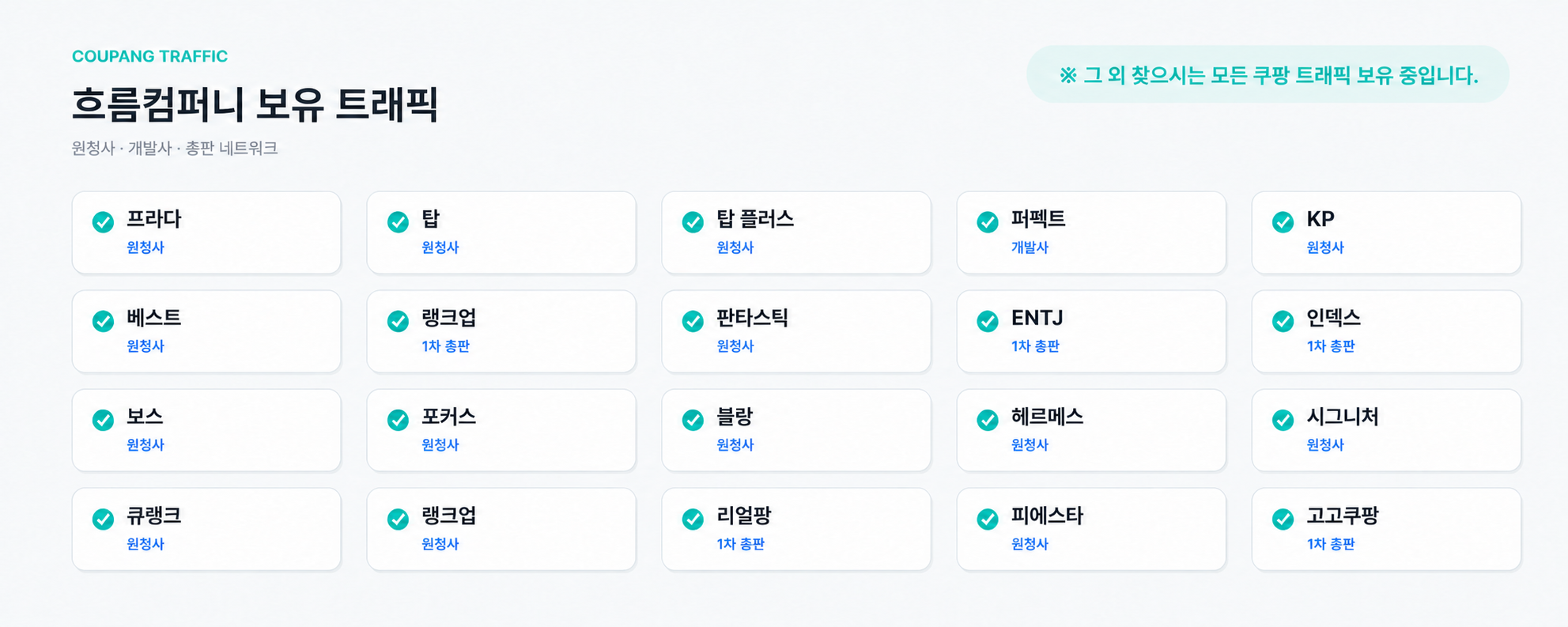 흐름컴퍼니가 보유한 쿠팡 트래픽 목록. 그 외 찾으시는 모든 쿠팡 트래픽 보유 중입니다.