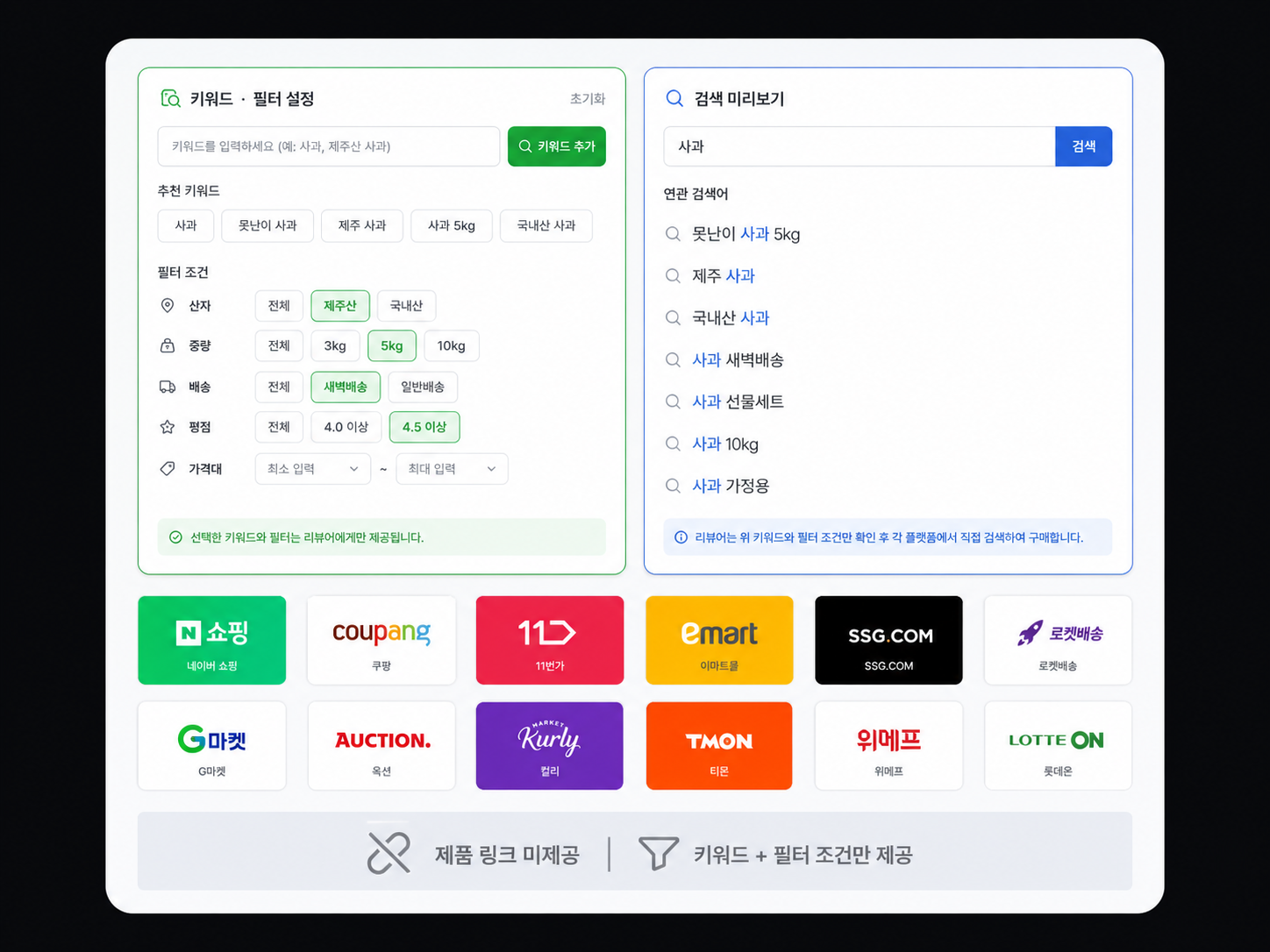 키워드와 검색 데이터를 확인하는 화면 예시